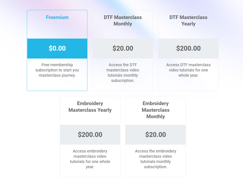 MasterClass Categories