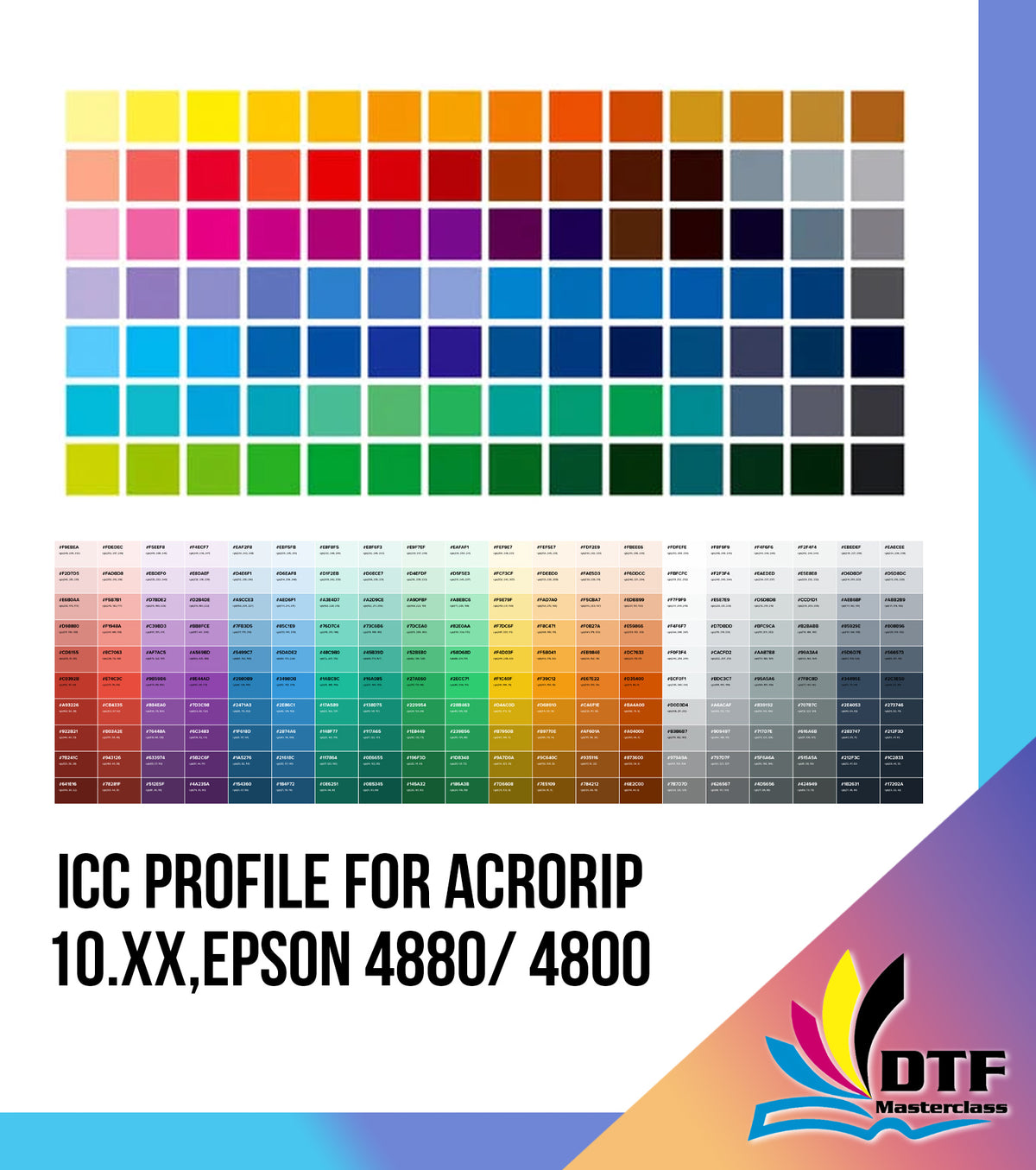 ICC Profile for AcroRIP 10.xx,Epson 4880/ 4800