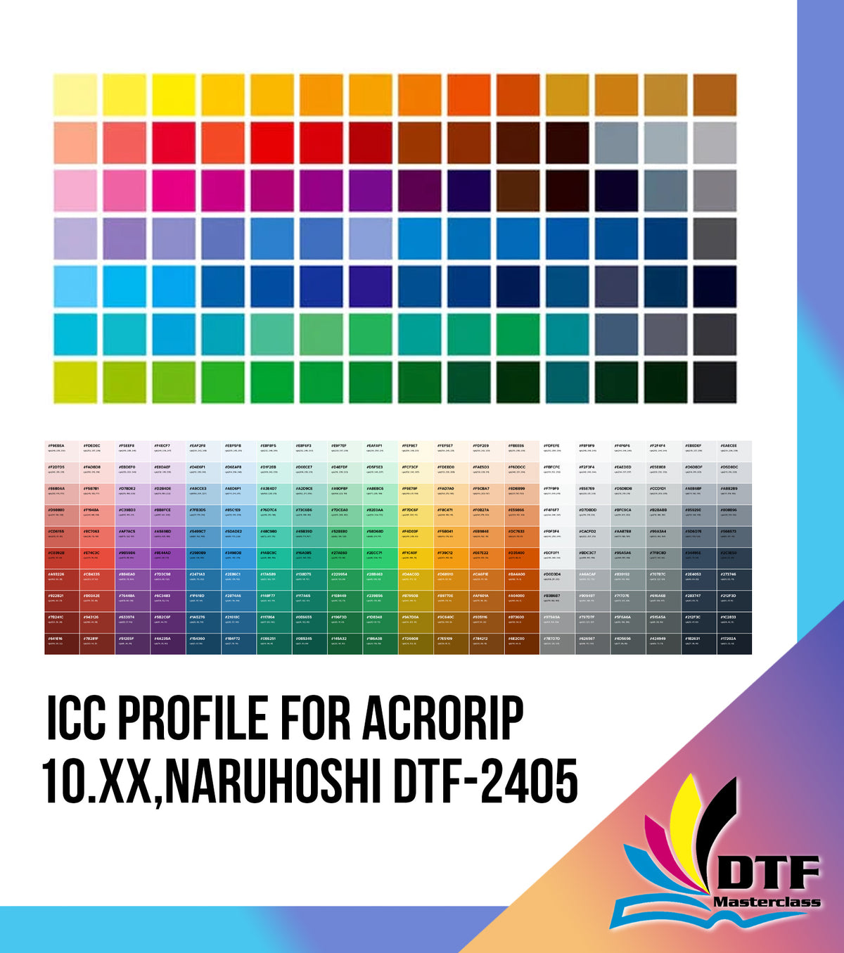 ICC Profile for AcroRIP 10.xx, Naruhoshi DTF-2405